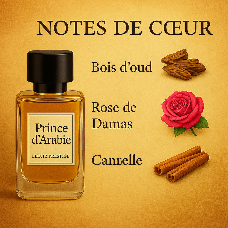 PRINCE D'ARABIE